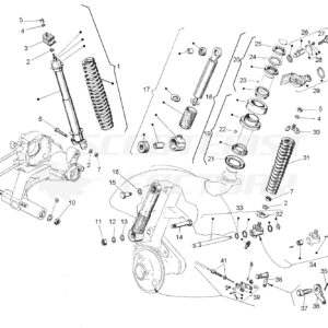 DIRECCIÓN Y SUSPENSIÓN